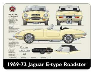 Jaguar E-Type Roadster S2 1969-72 Mouse Mat